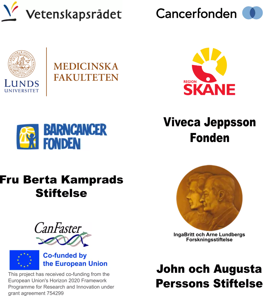 Funding agencies logo. Composite image.